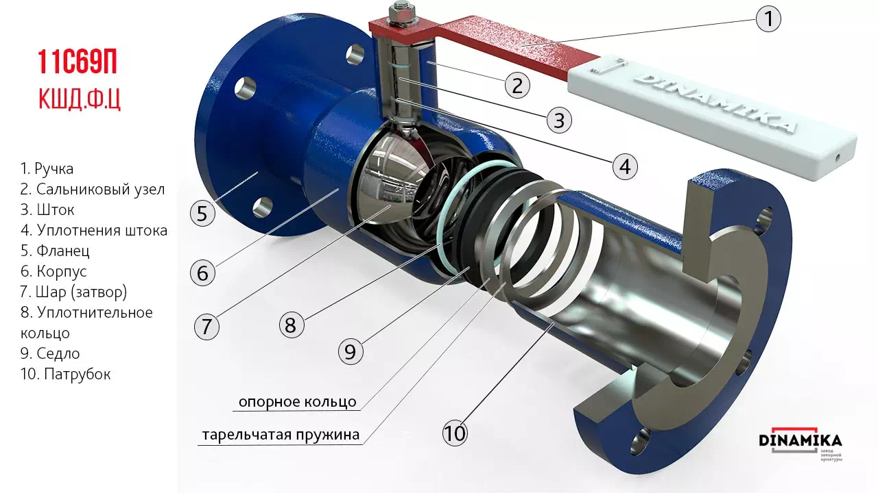 Конструкция 11с69п