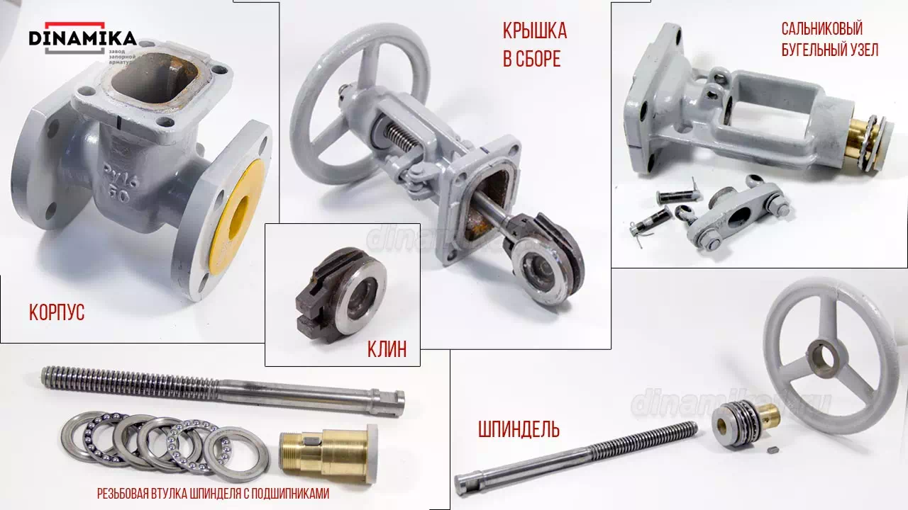 Задвижки 20ГЛ